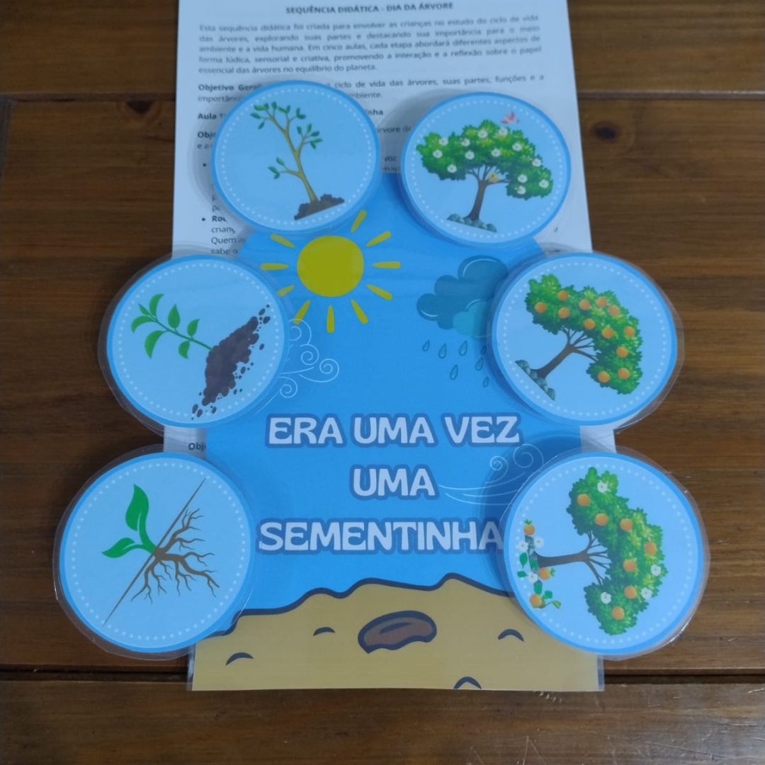 Ciclo de vida das árvores